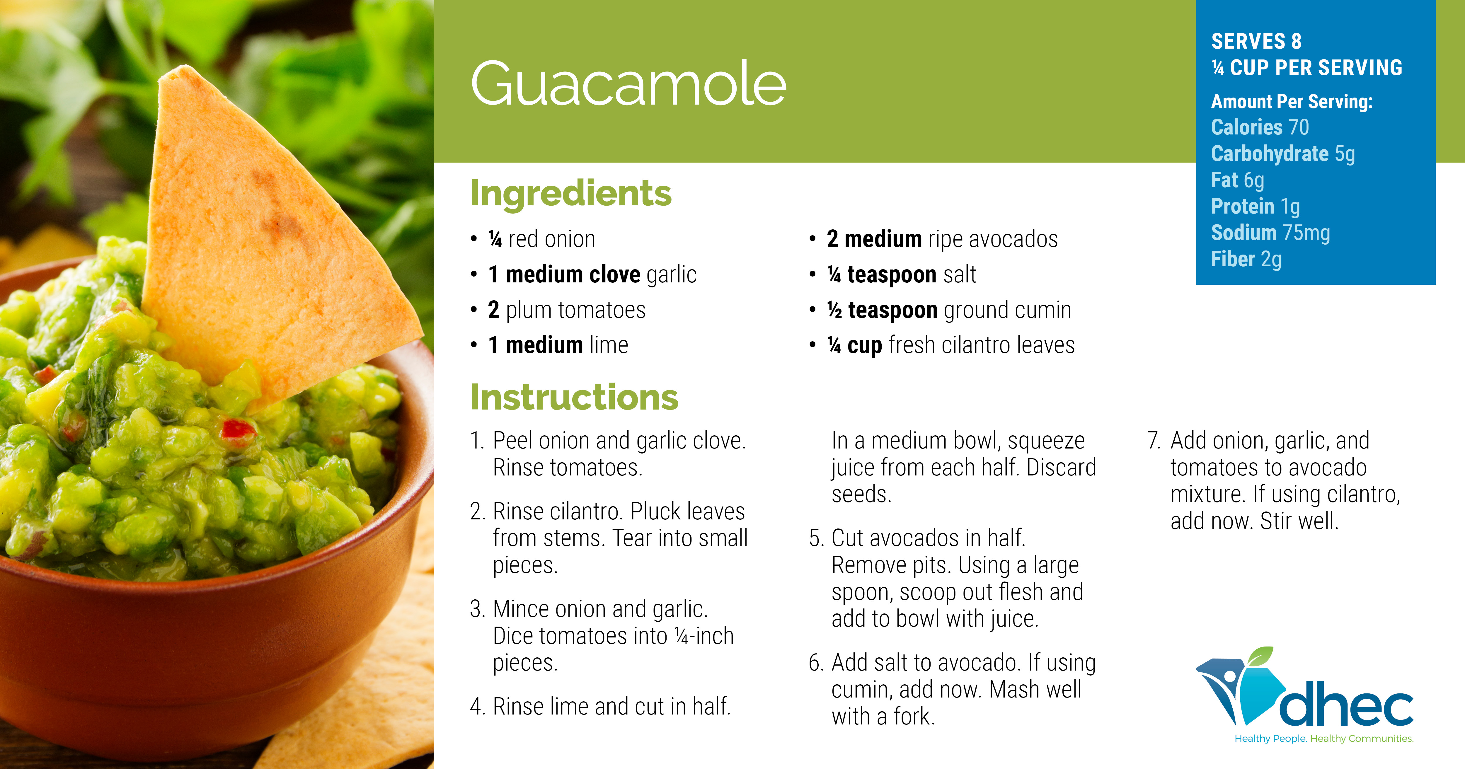 Guacamole Recipe