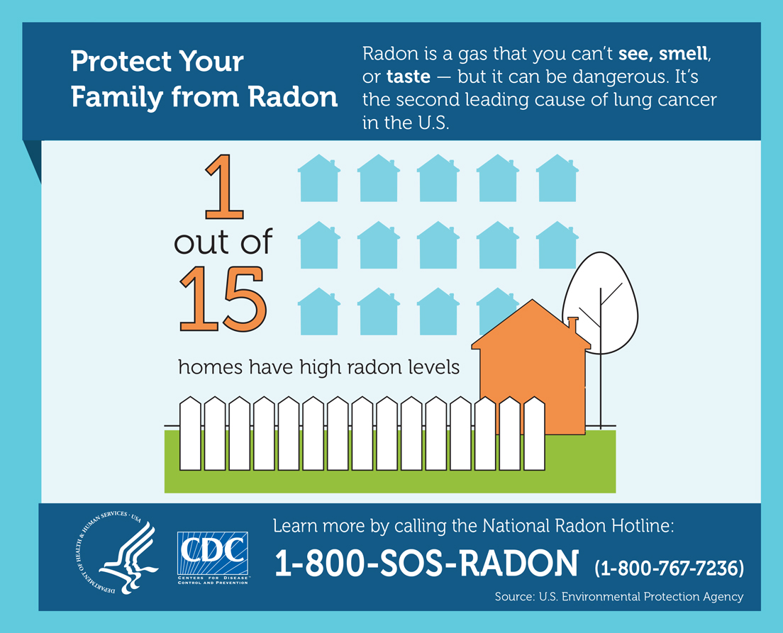 January is National Radon Action Month