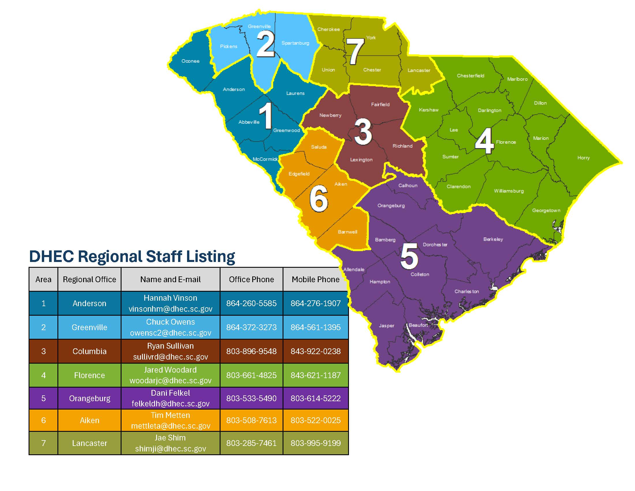 Map of the seven dam inspection regions of SC