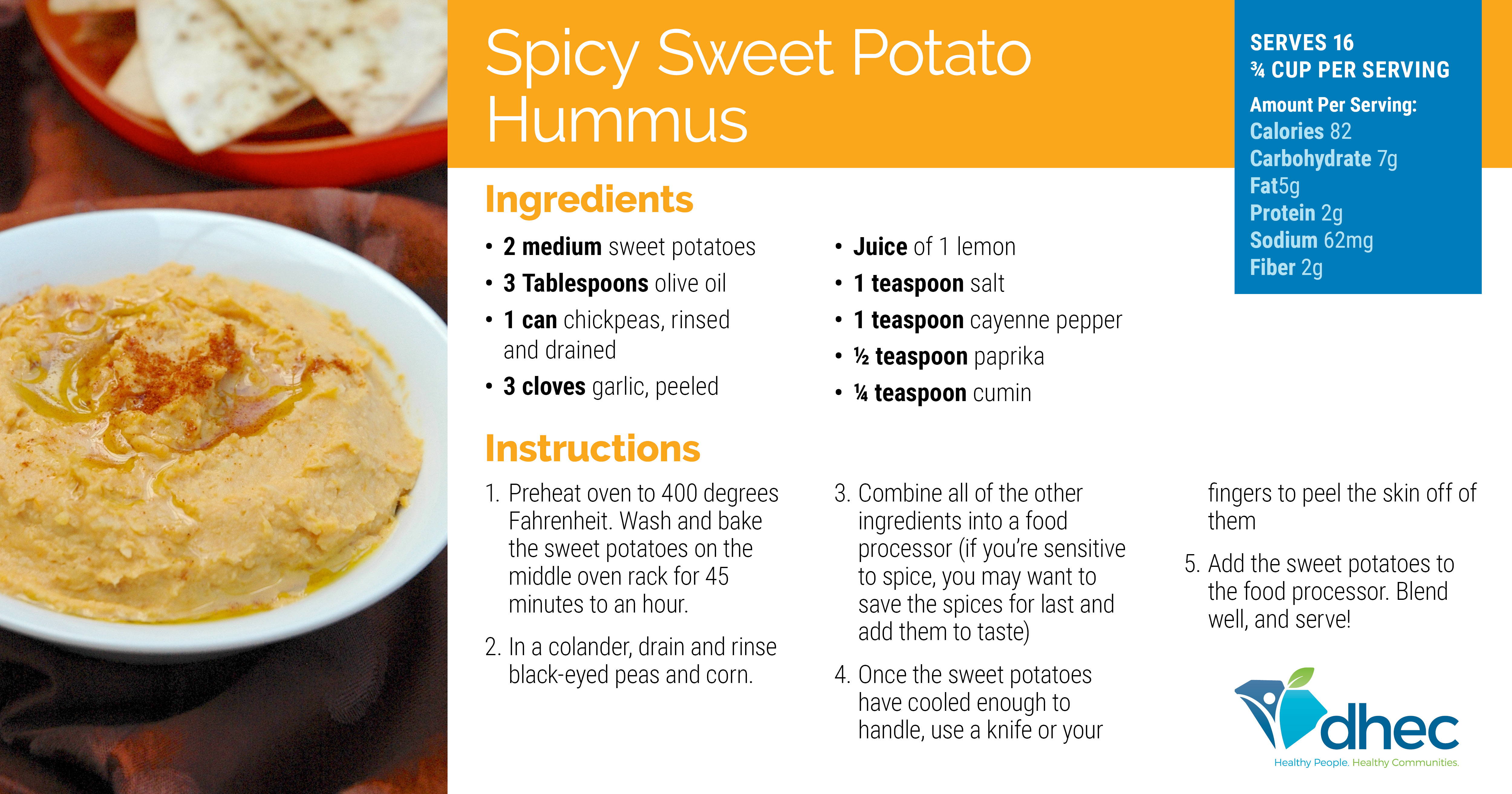 Hummus recipe