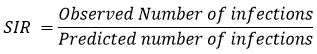 SIR = Observed Number of infections divided by Predicted number of infections